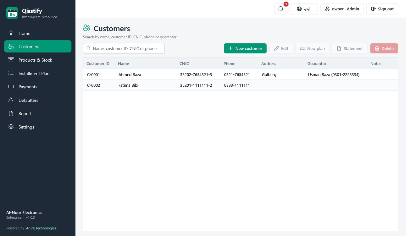 Customer list with customer IDs, CNIC, phone, address and guarantor