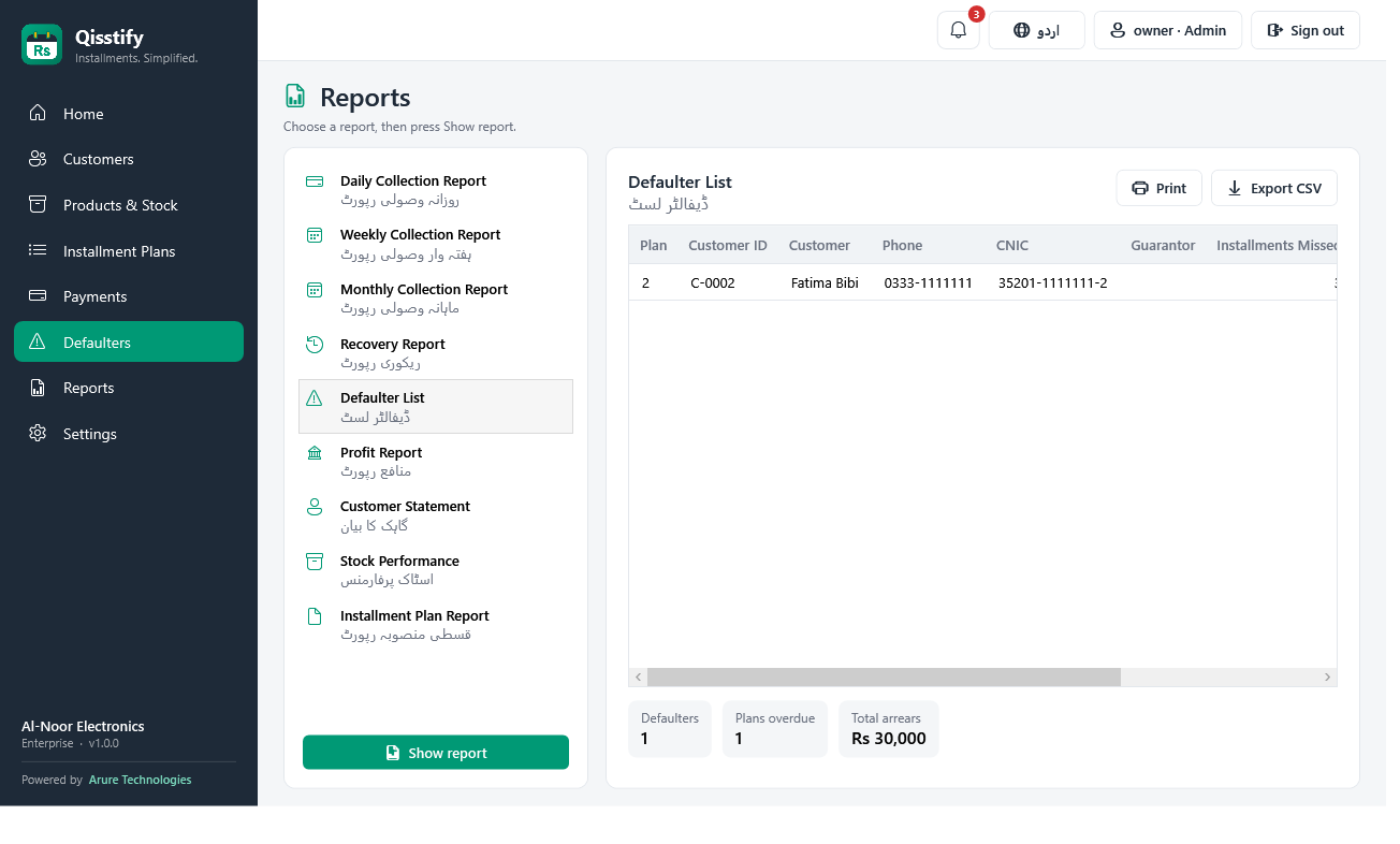 Defaulter list report with customer, phone, CNIC, guarantor and total arrears